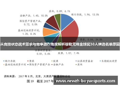 从竞技状态战术需求与竞争激烈角度解析穆勒无缘金球奖30人候选名单原因