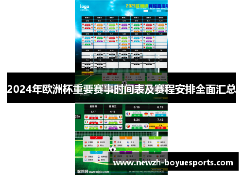 2024年欧洲杯重要赛事时间表及赛程安排全面汇总 2024年欧洲杯重要赛事时间表及赛程安排全面汇总