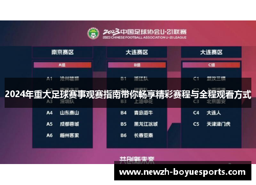 2024年重大足球赛事观赛指南带你畅享精彩赛程与全程观看方式 2024年重大足球赛事观赛指南带你畅享精彩赛程与全程观看方式