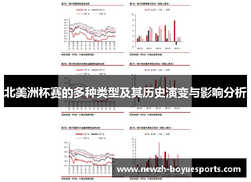 北美洲杯赛的多种类型及其历史演变与影响分析 北美洲杯赛的多种类型及其历史演变与影响分析