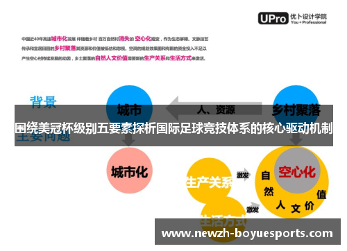 围绕美冠杯级别五要素探析国际足球竞技体系的核心驱动机制