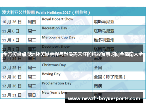 全方位盘点澳洲杯关键赛程与您最需关注的精彩赛事时间全指南大全