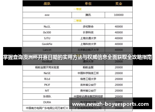 掌握查询澳洲杯开赛日期的实用方法与权威信息全面获取全攻略指南