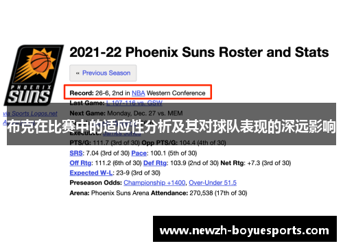 布克在比赛中的适应性分析及其对球队表现的深远影响