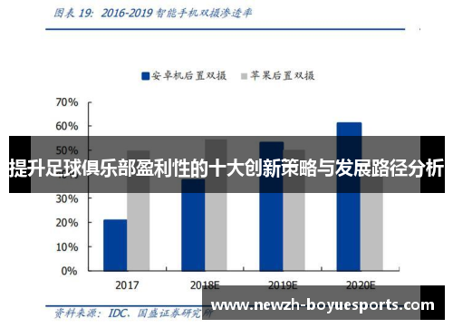 提升足球俱乐部盈利性的十大创新策略与发展路径分析