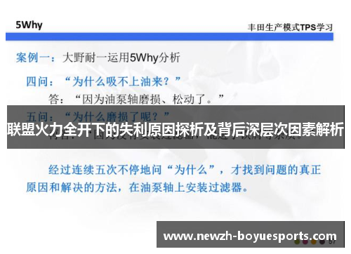 联盟火力全开下的失利原因探析及背后深层次因素解析 联盟火力全开下的失利原因探析及背后深层次因素解析