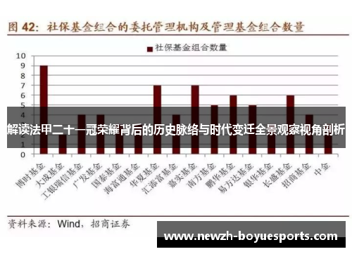 解读法甲二十一冠荣耀背后的历史脉络与时代变迁全景观察视角剖析 解读法甲二十一冠荣耀背后的历史脉络与时代变迁全景观察视角剖析