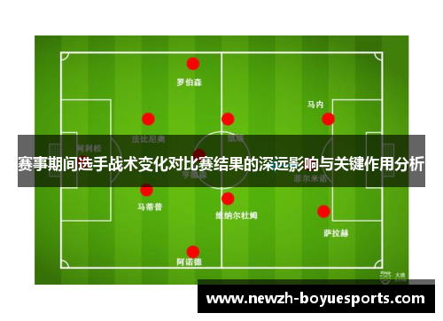 赛事期间选手战术变化对比赛结果的深远影响与关键作用分析