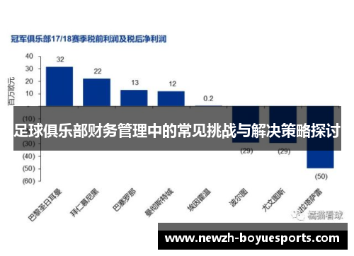 足球俱乐部财务管理中的常见挑战与解决策略探讨 足球俱乐部财务管理中的常见挑战与解决策略探讨