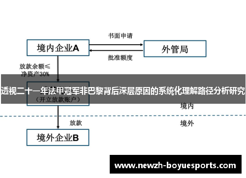 透视二十一年法甲冠军非巴黎背后深层原因的系统化理解路径分析研究 透视二十一年法甲冠军非巴黎背后深层原因的系统化理解路径分析研究